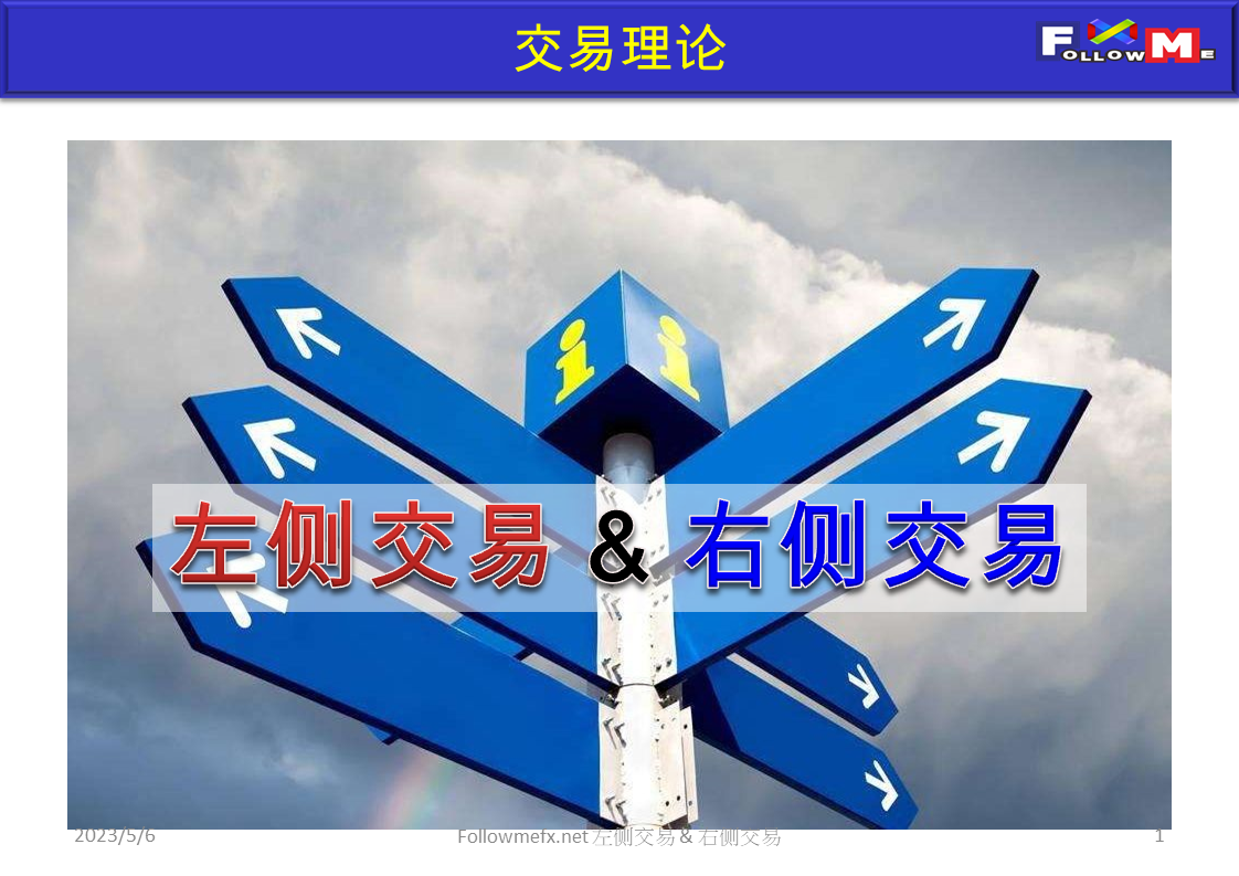 交易理论-左侧交易&右侧交易