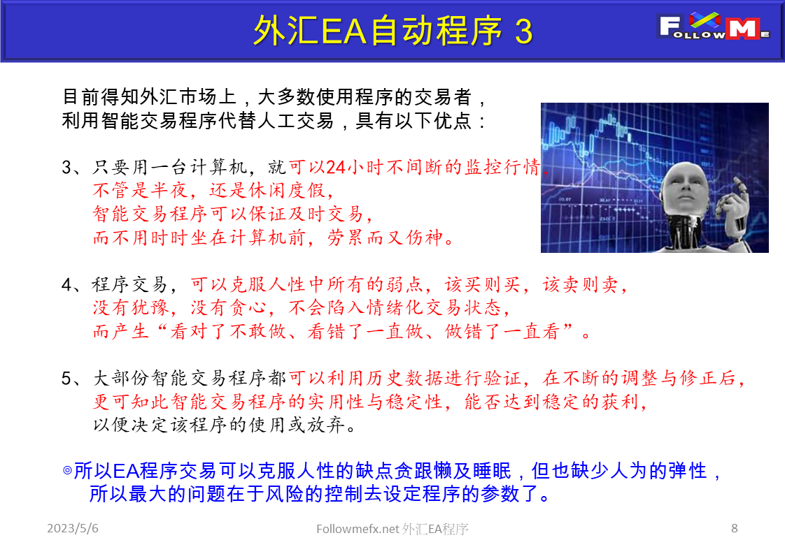 外汇EA程式