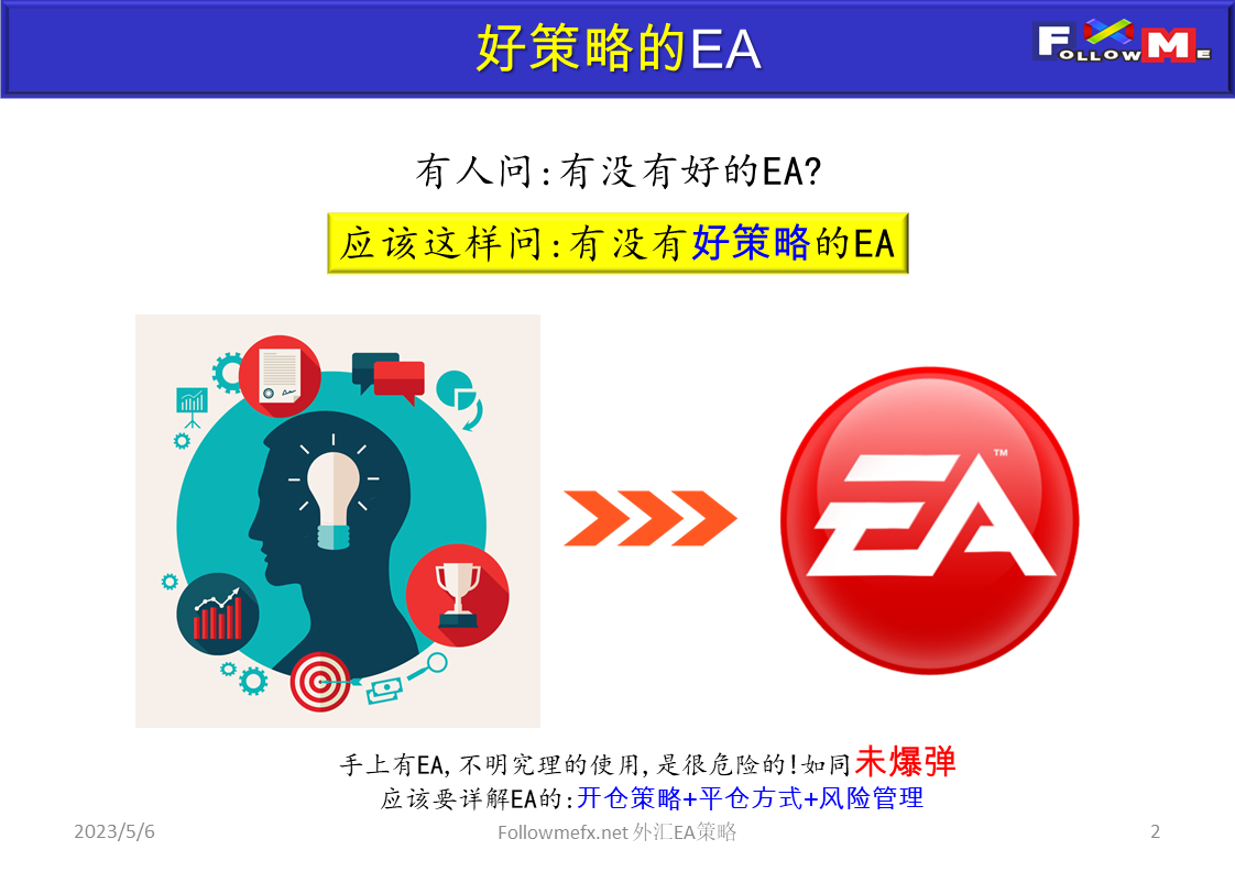 外汇EA策略