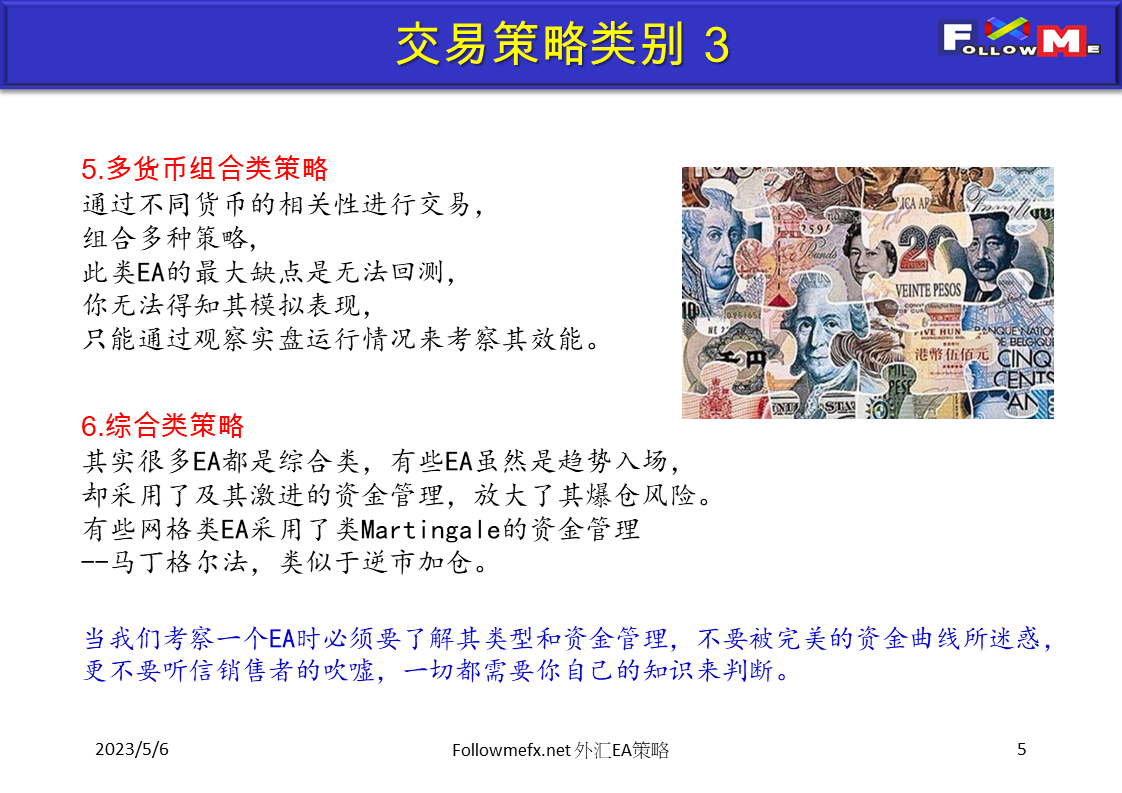 外汇EA策略