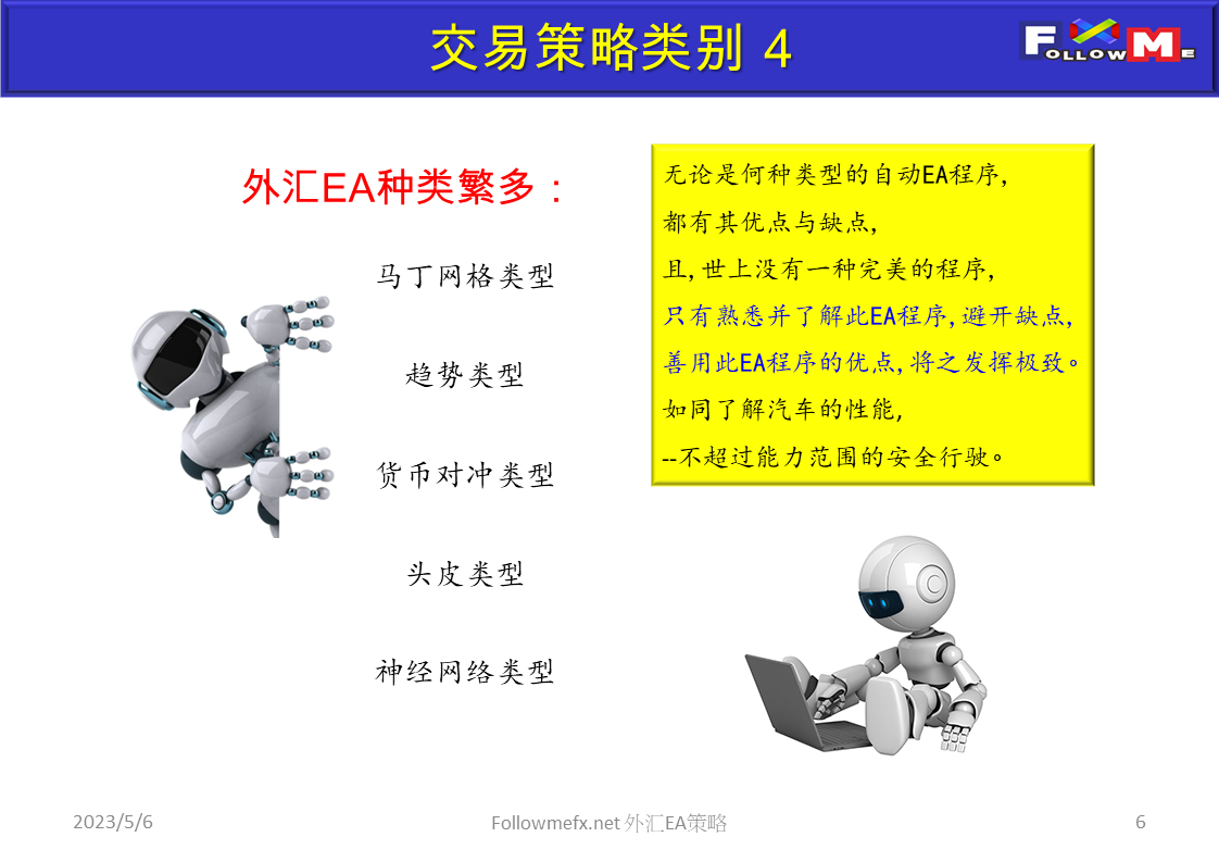 外汇EA策略