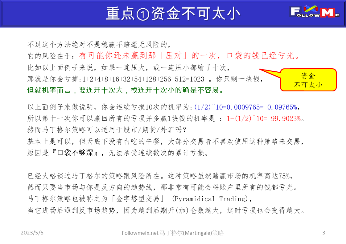 马丁策略原理