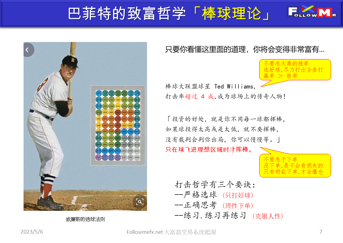 大富翁交易系统起源