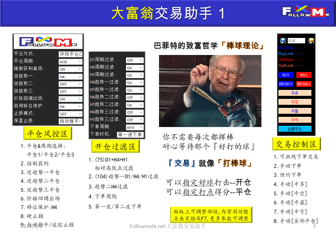 大富翁交易助手参数说明