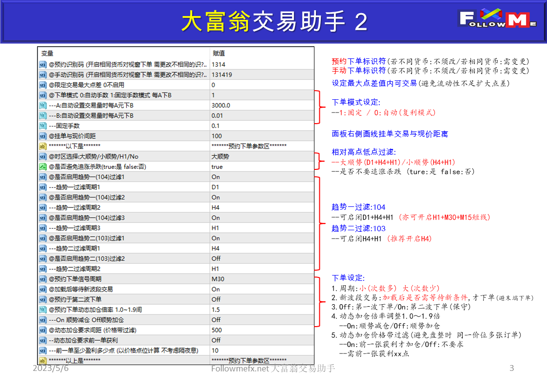 大富翁交易助手参数说明