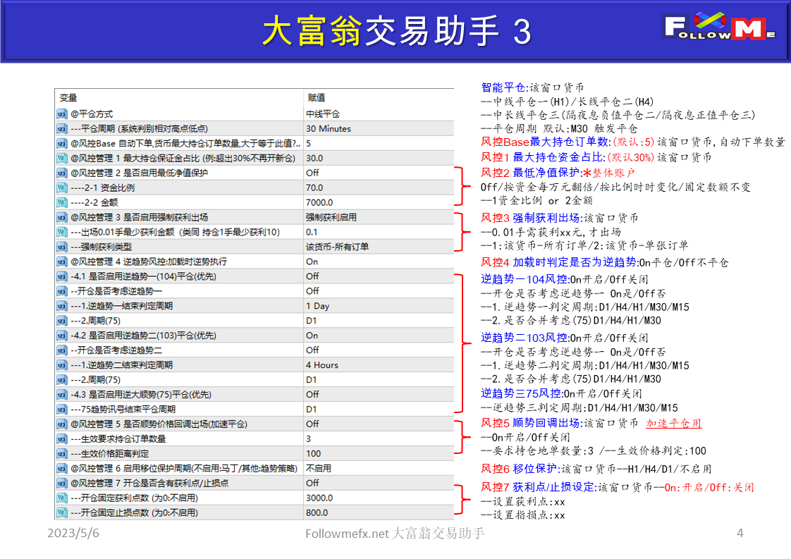 大富翁交易助手参数说明
